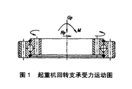动力新科公司新闻